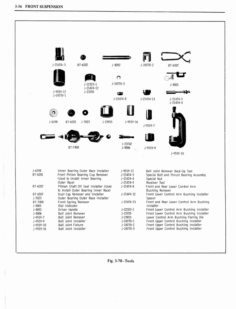 n_1976 Oldsmobile Shop Manual 0208.jpg
